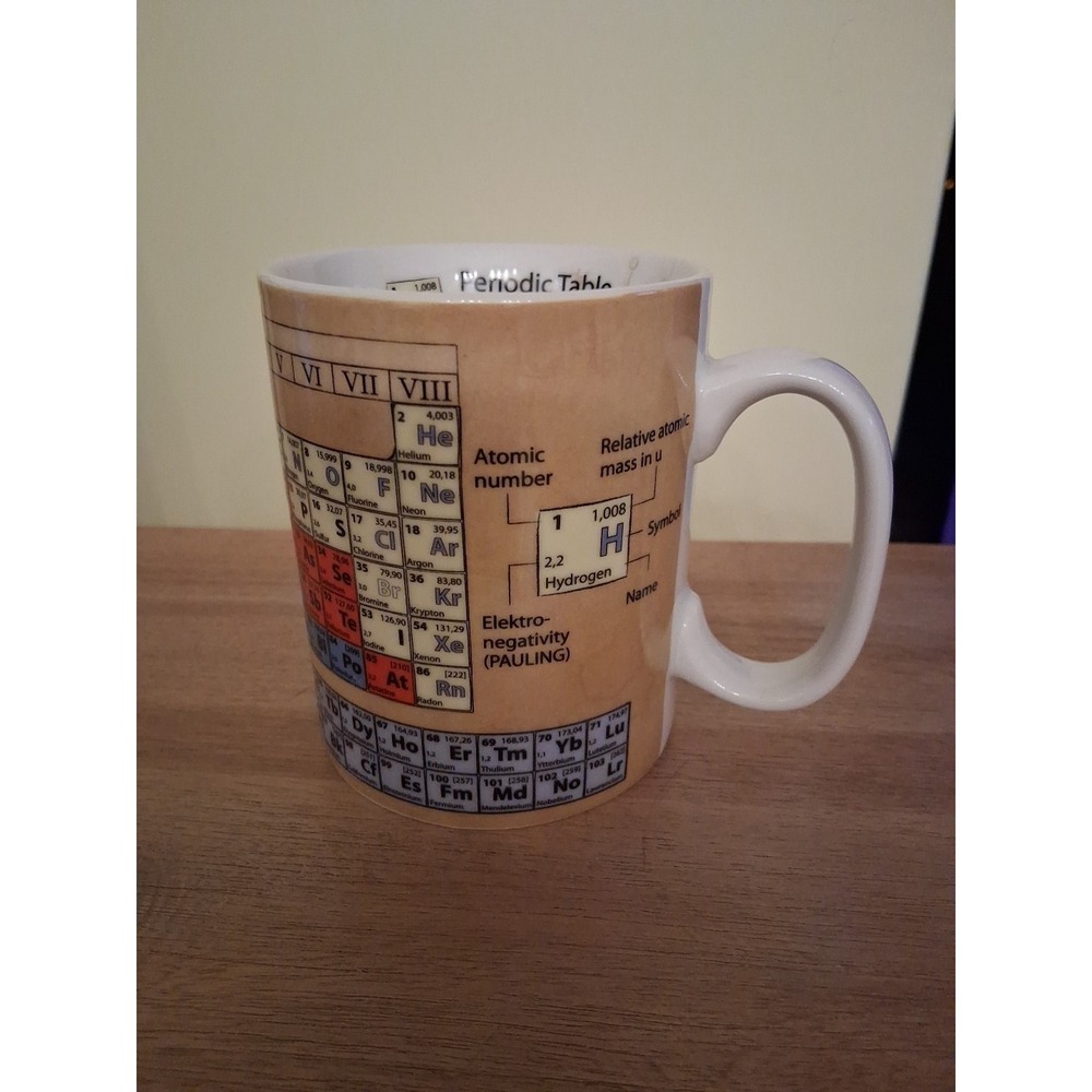 Konitz Periodic Table Of The Elements Mug Chemistry 16 Oz.